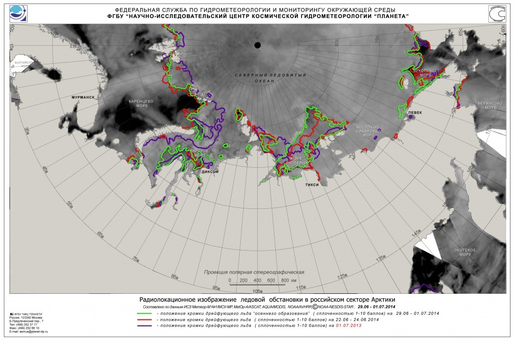 Оледенение в Арктике